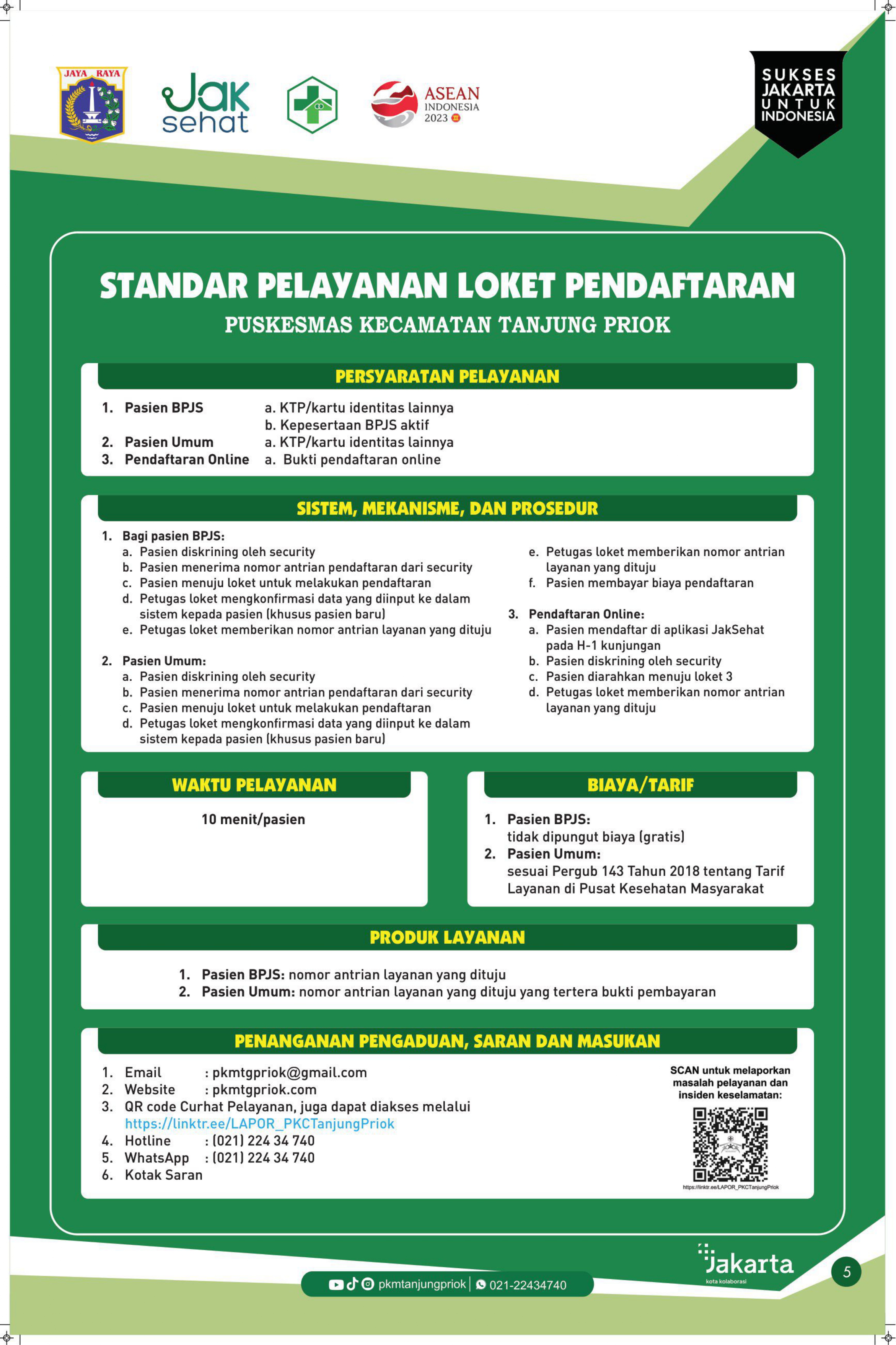 Standar Pelayanan Loket Pendftaran