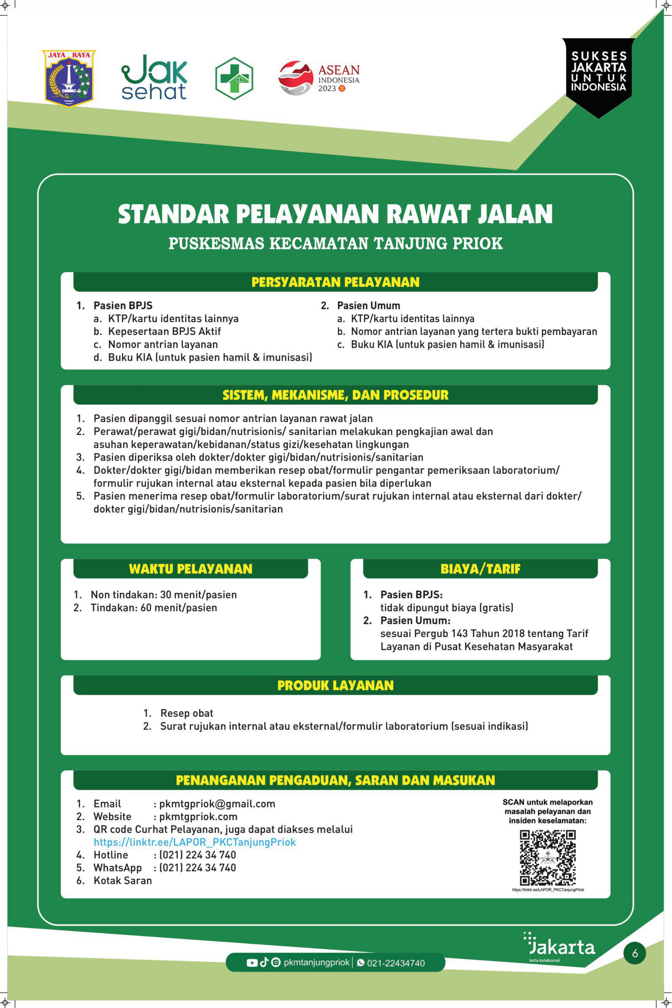 Standar Pelayanan Loket Pendftaran