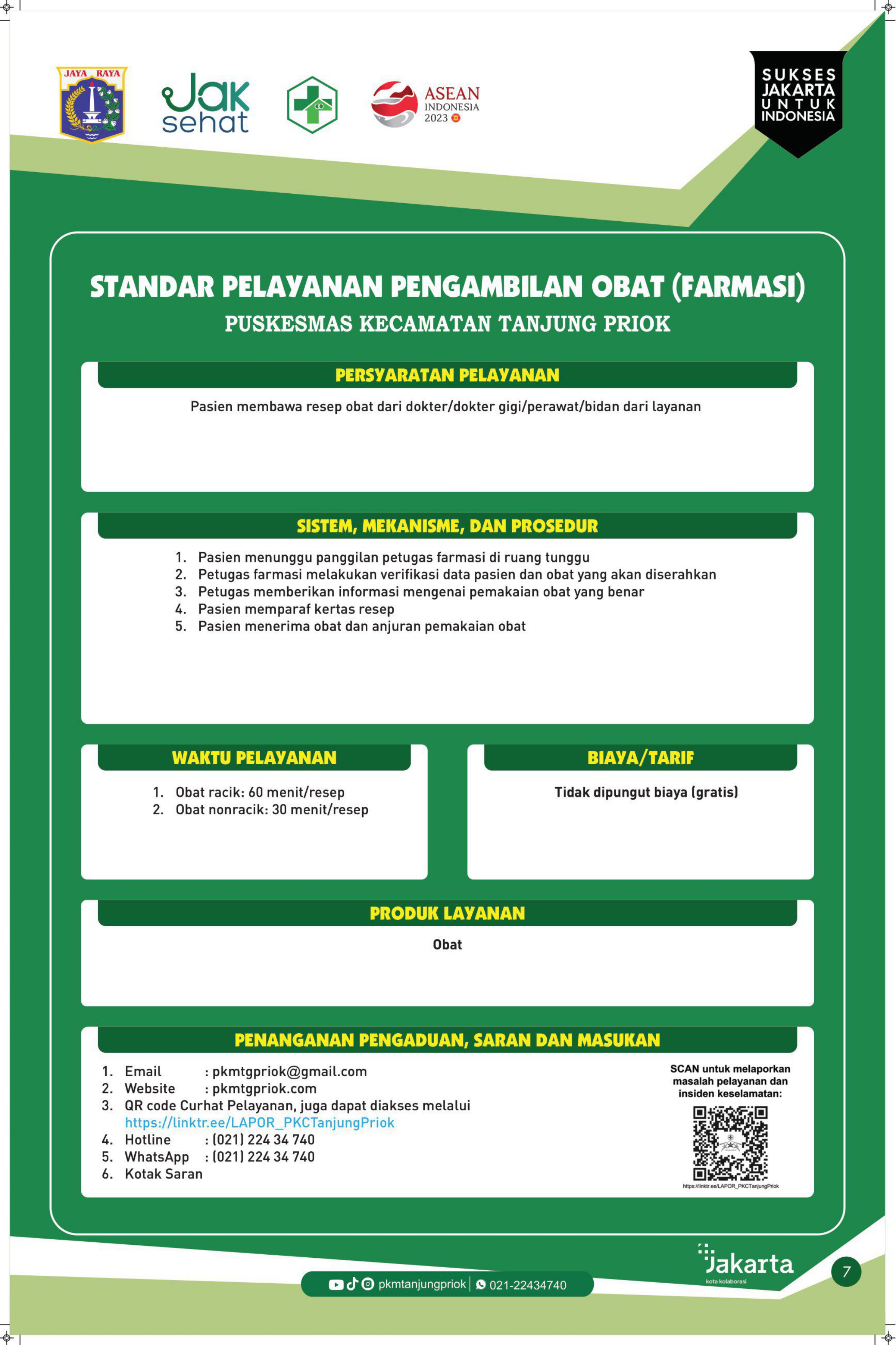 Standar Pelayanan Loket Pendftaran