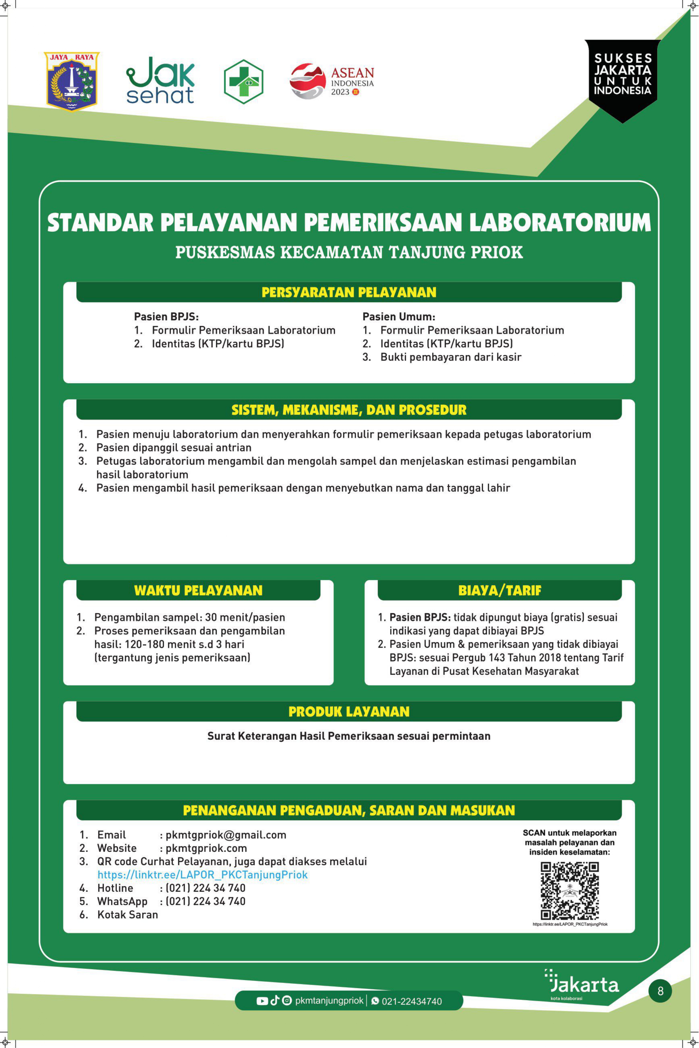 Standar Pelayanan Loket Pendftaran