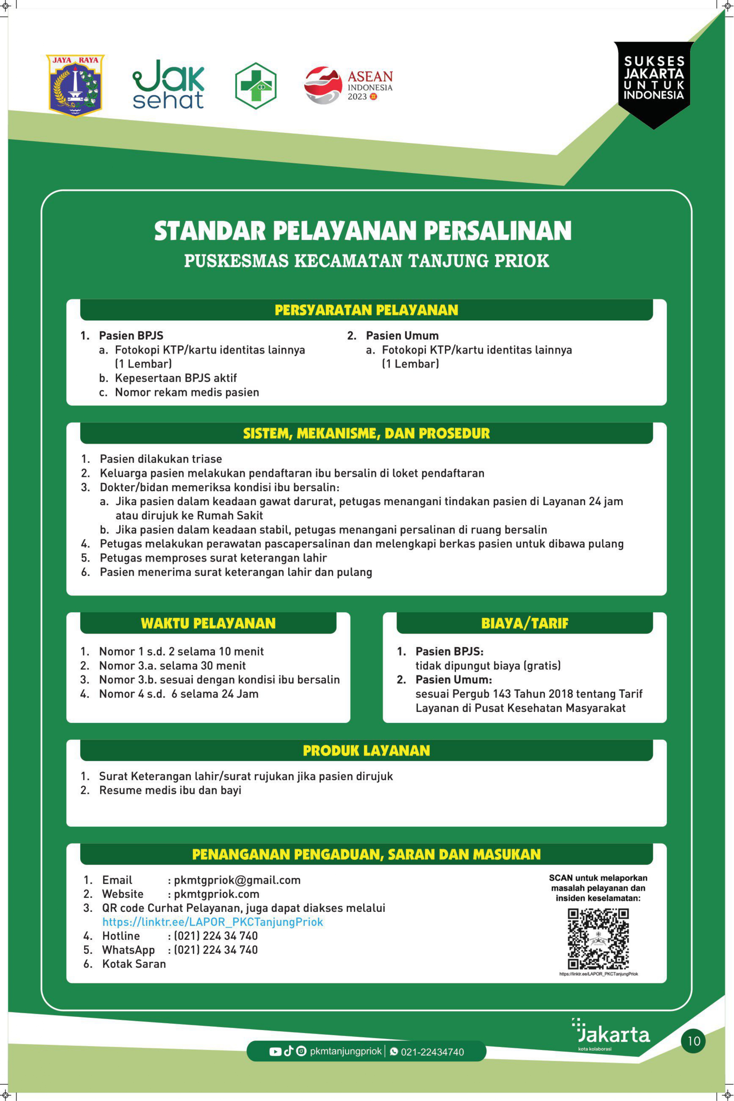 Standar Pelayanan Loket Pendftaran