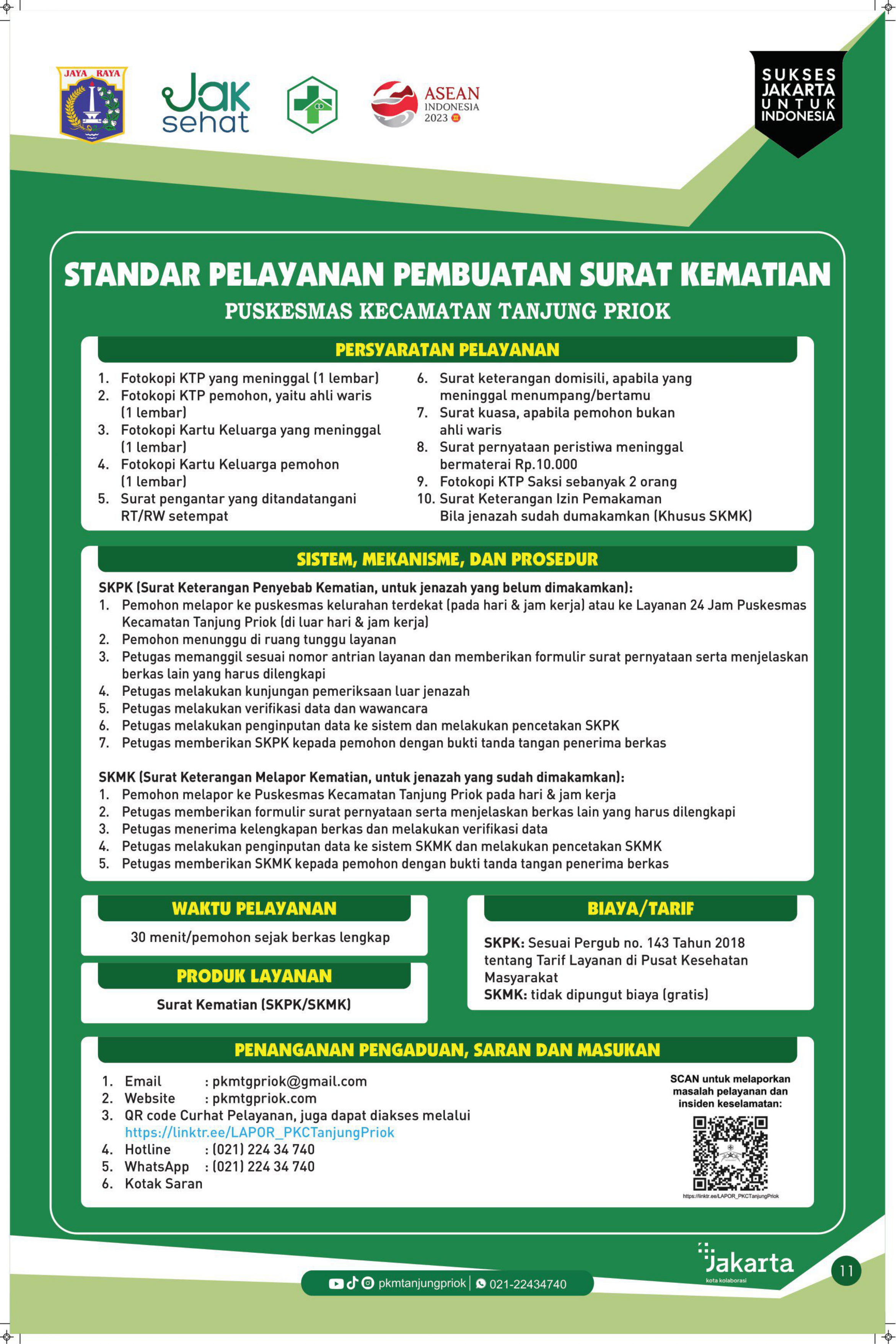 Standar Pelayanan Loket Pendftaran