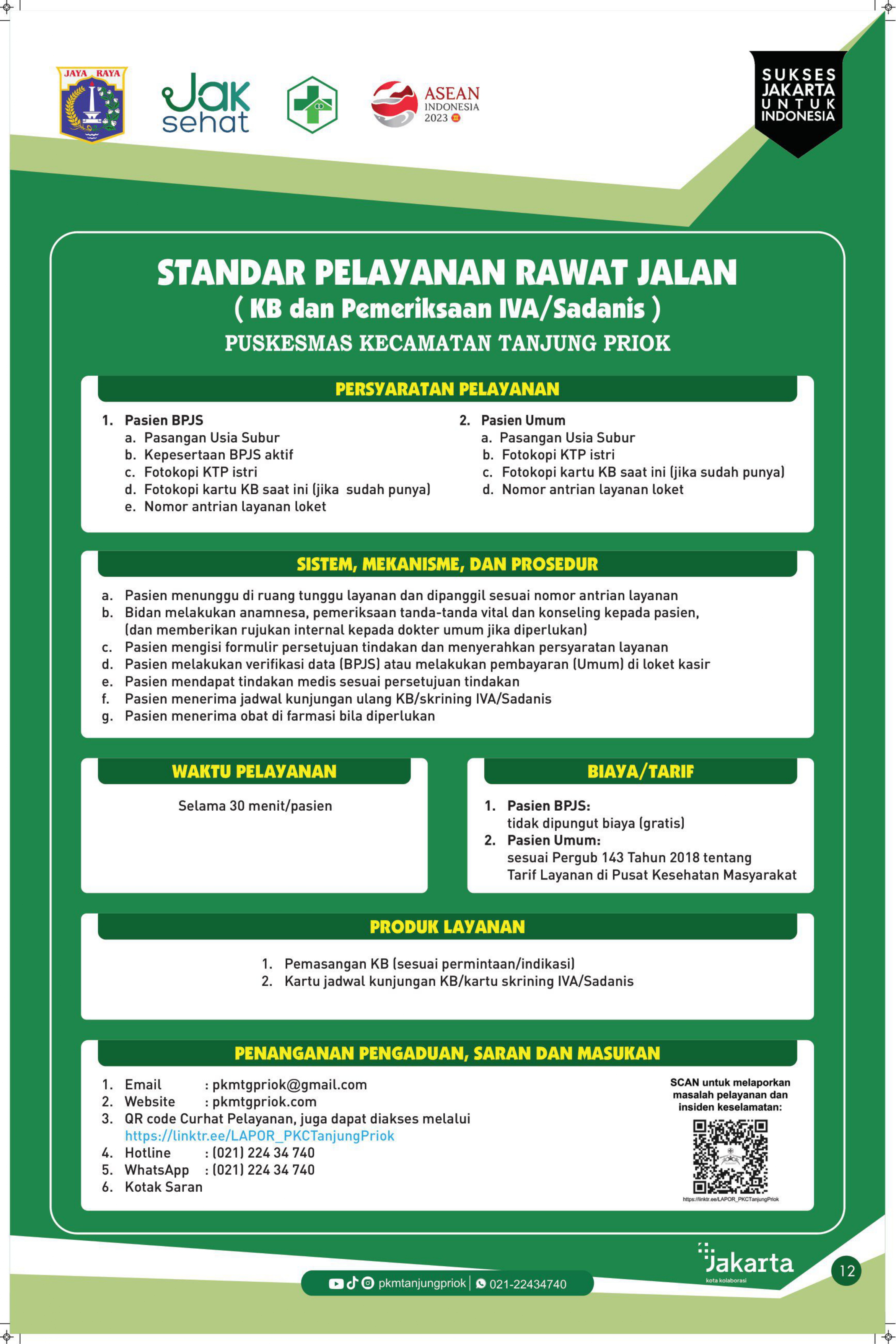 Standar Pelayanan Loket Pendftaran